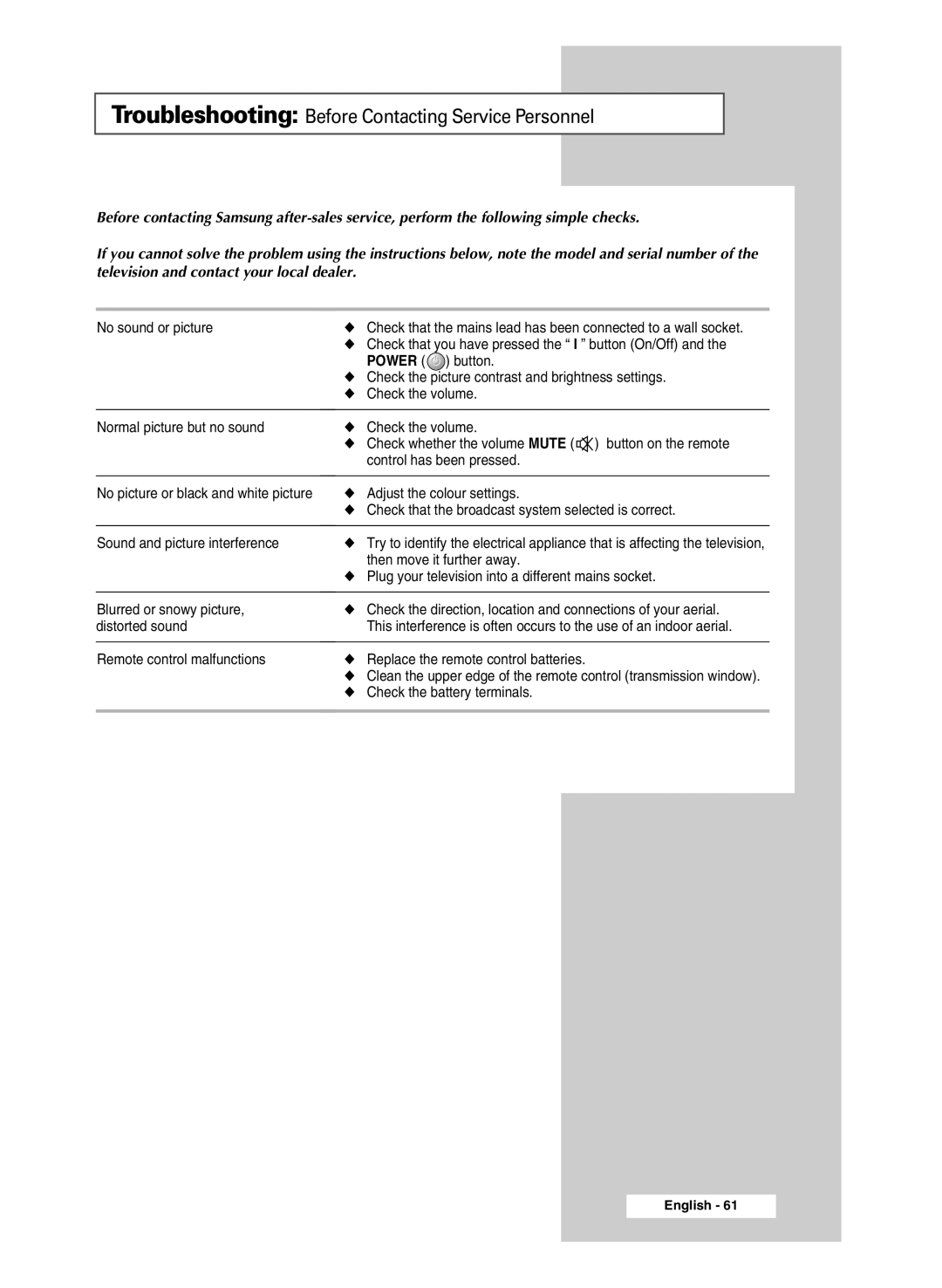 Samsung SP47Q5, SP54R1, SP43R1 manual Troubleshooting Before Contacting Service Personnel 