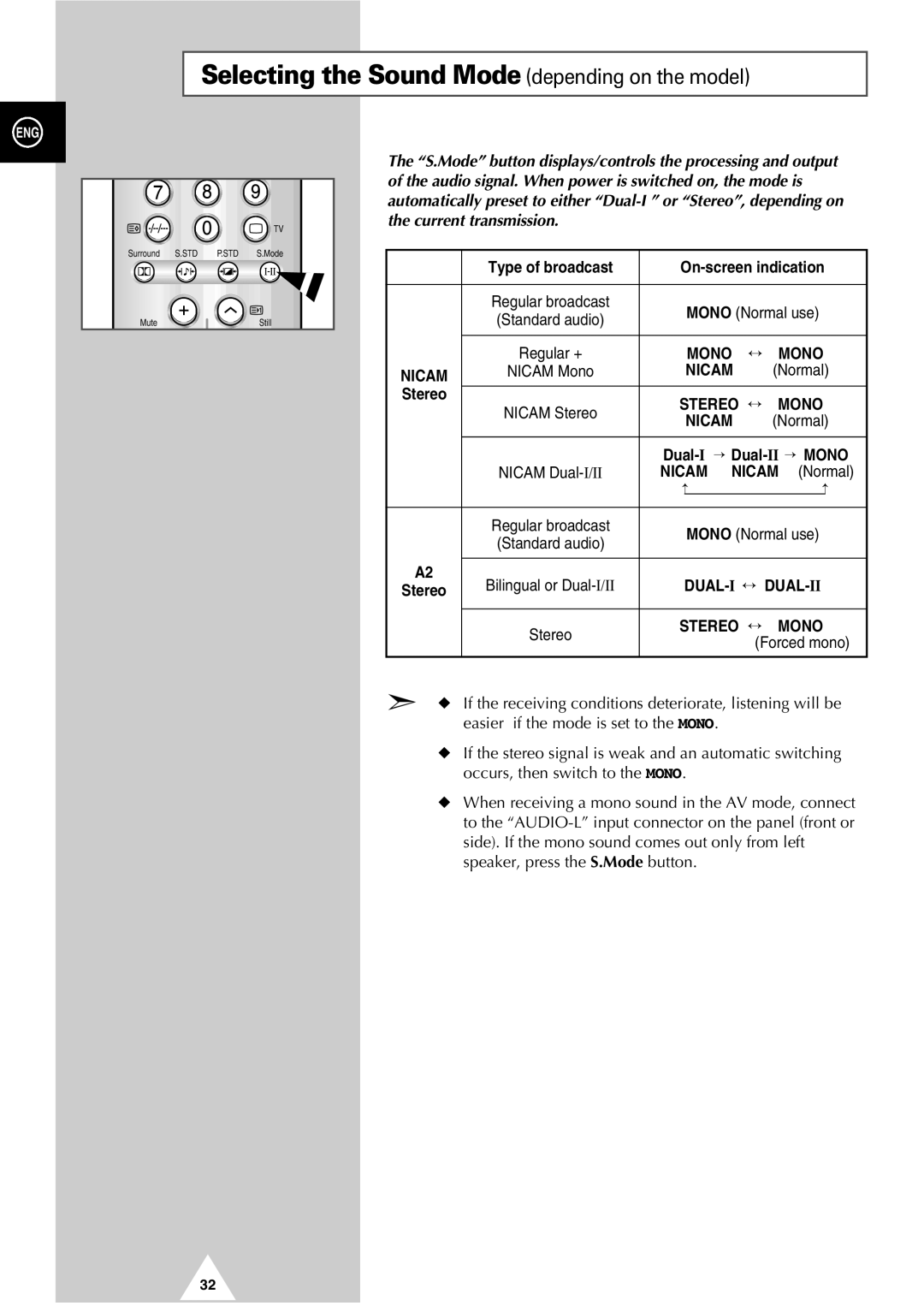 Samsung SP65W3, SP54T7, SP48T6, SP52Q7, SP47Q7, SP43T8, SP42W4, SP43J9, SP54J9 Selecting the Sound Mode depending on the model 