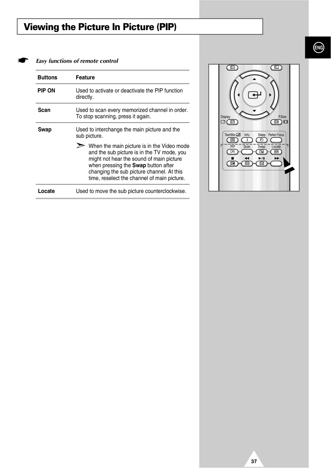 Samsung SP48T6, SP54T7, SP52Q7, SP47Q7, SP43T8, SP42W4 Easy functions of remote control, Buttons Feature, Scan, Swap, Locate 