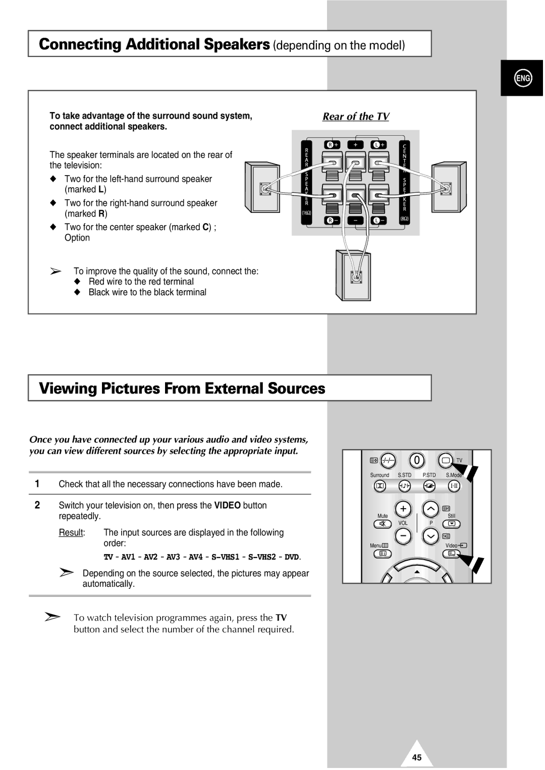 Samsung SP62J9, SP54T7 manual Connecting Additional Speakers depending on the model, Viewing Pictures From External Sources 