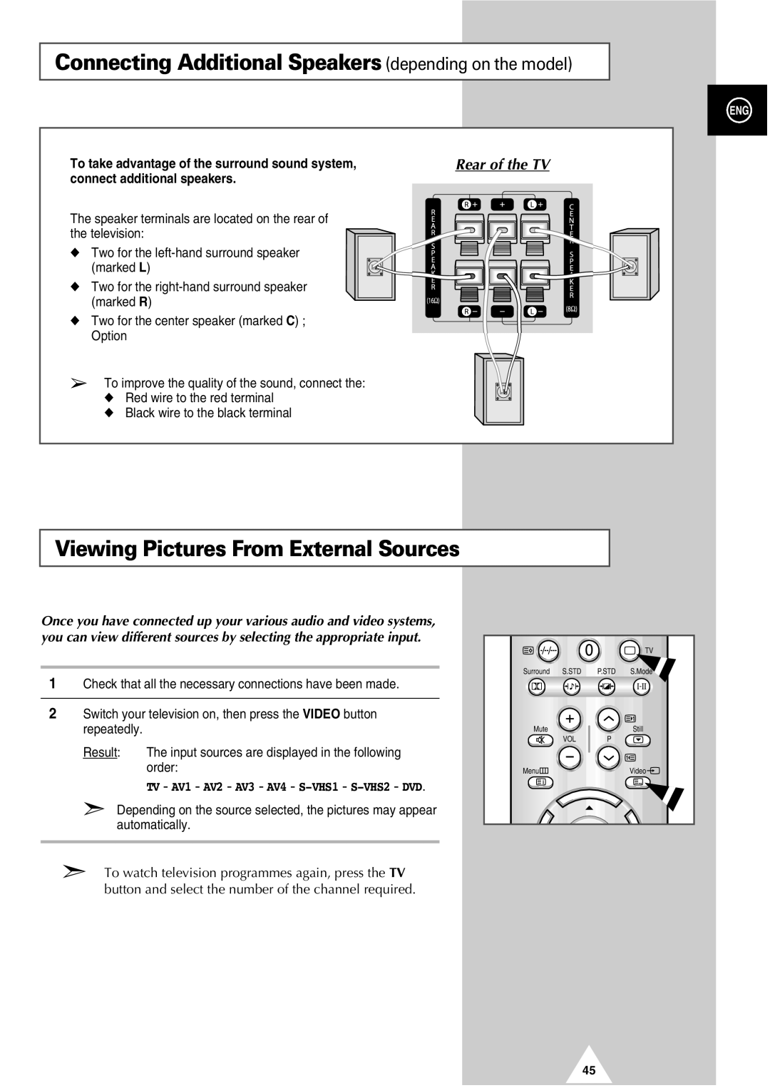 Samsung SP62J9, SP54T7 manual Connecting Additional Speakers depending on the model, Viewing Pictures From External Sources 