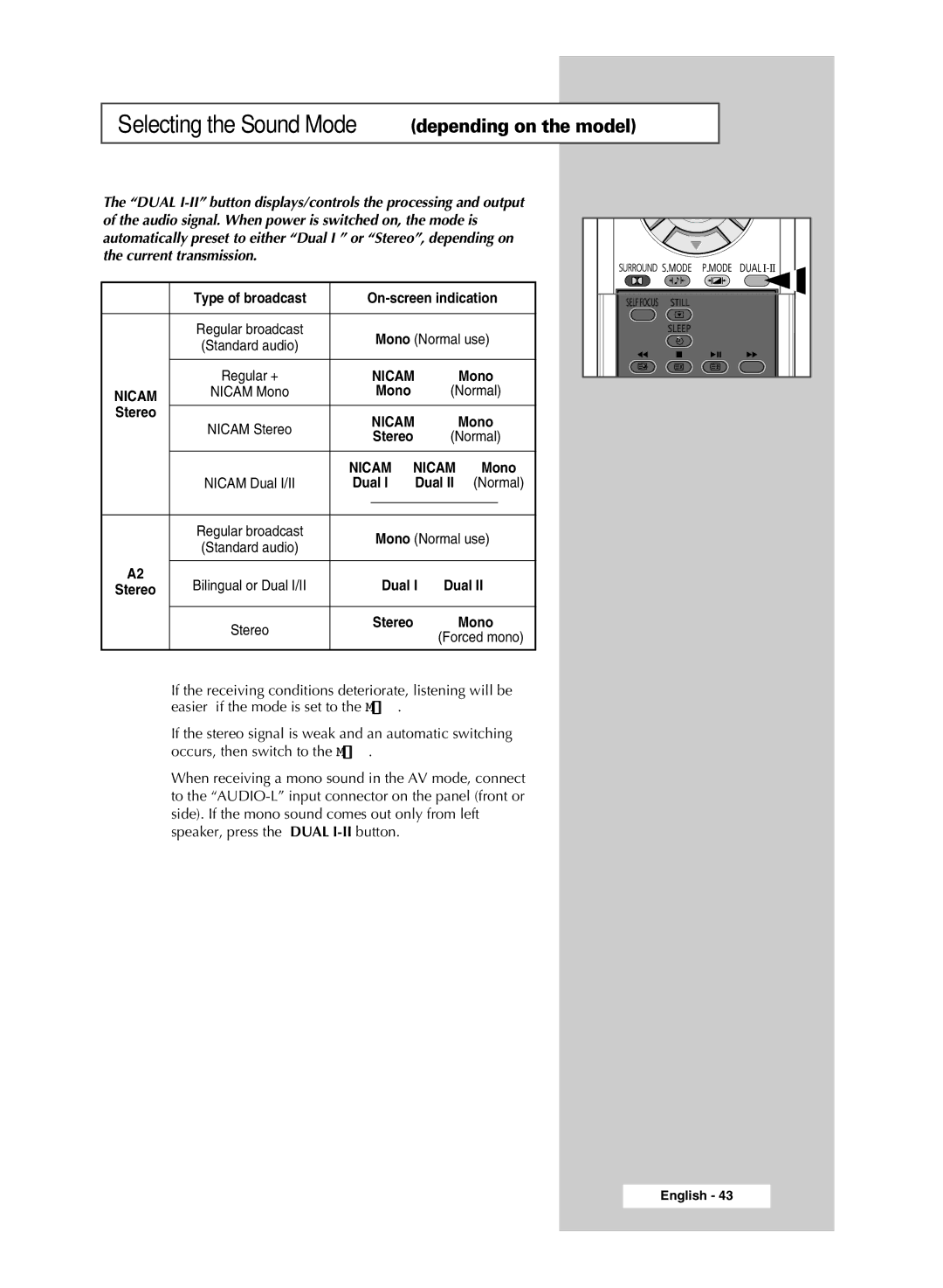 Samsung SP54T8c manual Selecting the Sound Mode depending on the model, Type of broadcast On-screen indication 