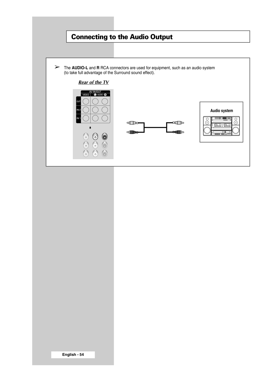 Samsung SP54T8c manual Connecting to the Audio Output 