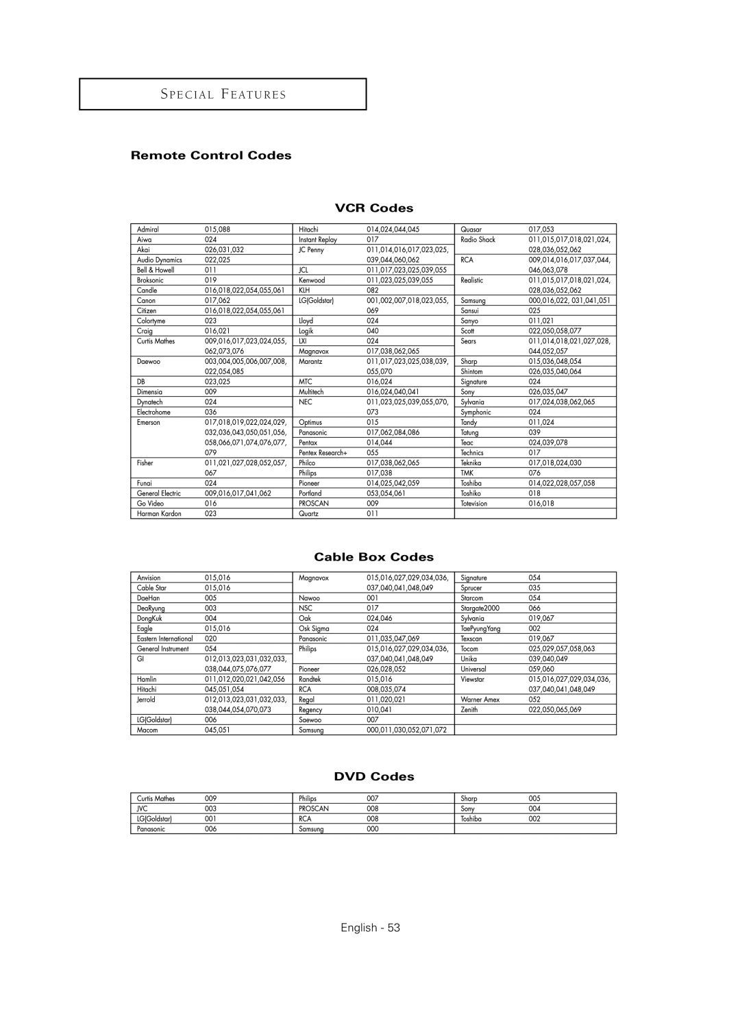 Samsung SP47Q2HL, SP54T8HL, SP43Q5HL1X, SP52Q2HL, SP47Q5HL1X manual Remote Control Codes VCR Codes Cable Box Codes DVD Codes 