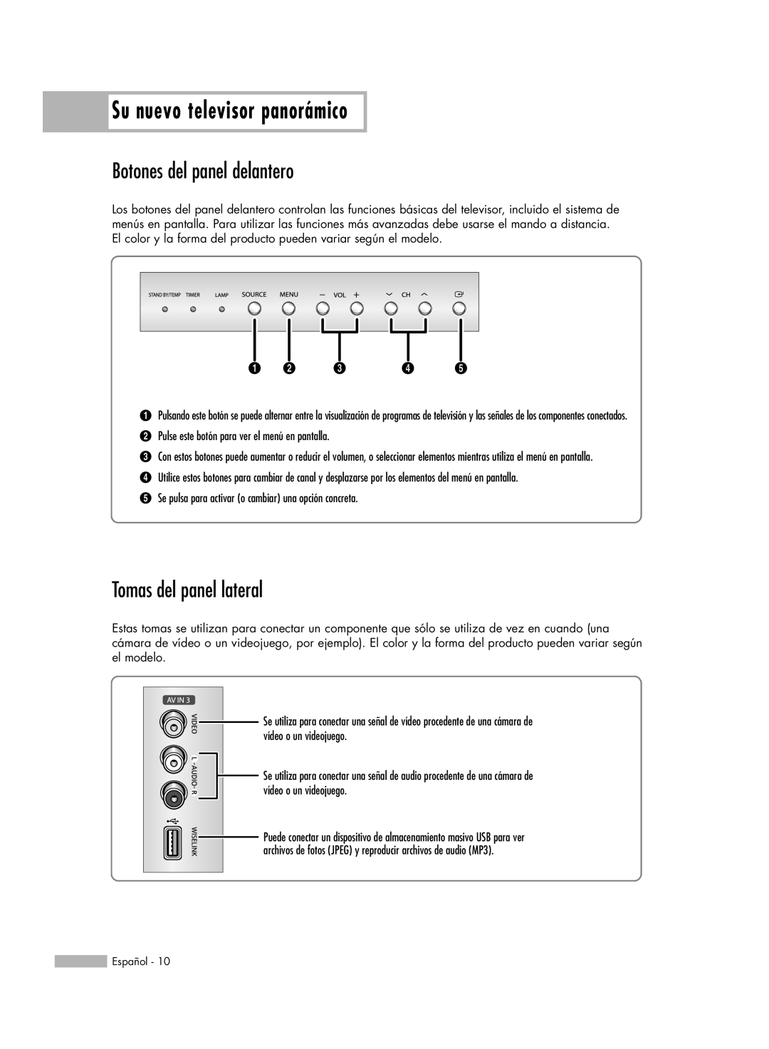 Samsung SP-61K3HD Botones del panel delantero, Tomas del panel lateral, ´ Pulse este botón para ver el menú en pantalla 