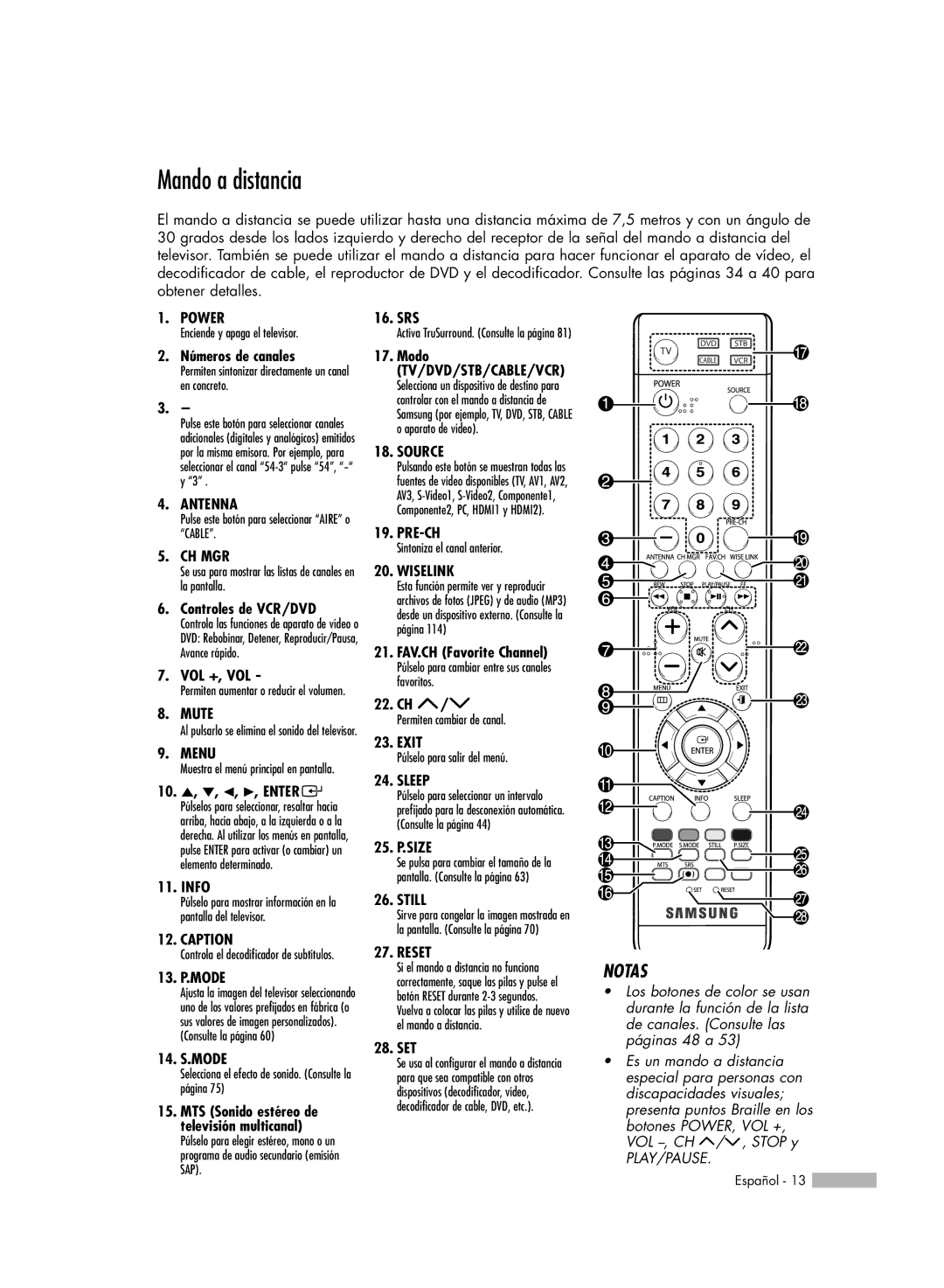 Samsung SP-61K3HD, SP56K3HD, SP-50K3HD manual Mando a distancia 