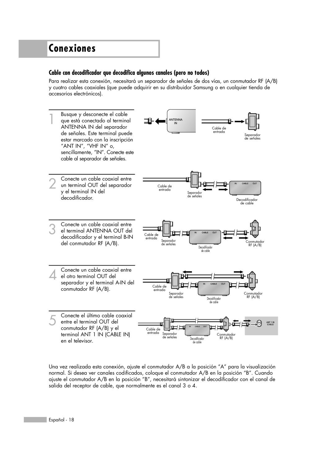 Samsung SP56K3HD, SP-61K3HD, SP-50K3HD manual Cable de Entrada Separador Conmutador De señales 