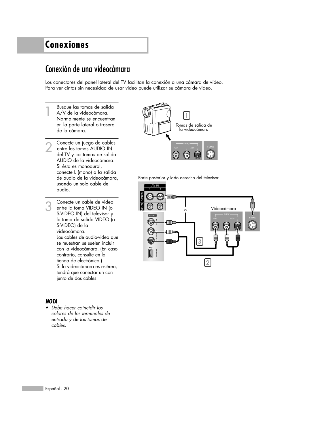 Samsung SP-50K3HD, SP56K3HD, SP-61K3HD manual Conexión de una videocámara, Busque las tomas de salida 