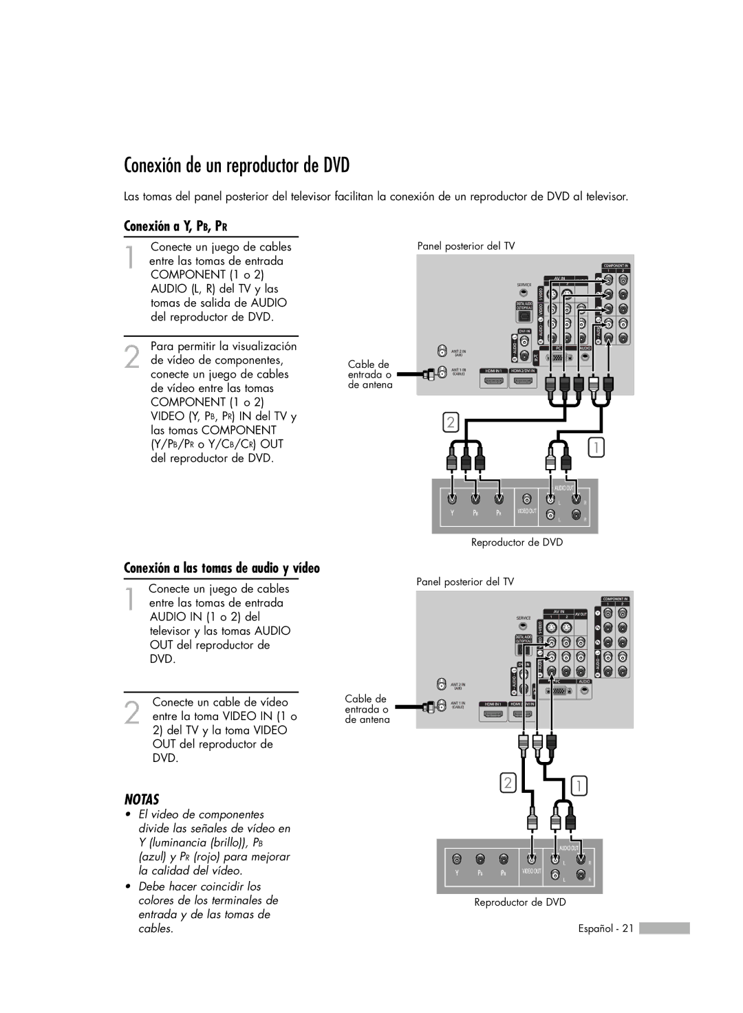 Samsung SP56K3HD, SP-61K3HD Conexión de un reproductor de DVD, Conexión a Y, PB, PR, Conexión a las tomas de audio y vídeo 