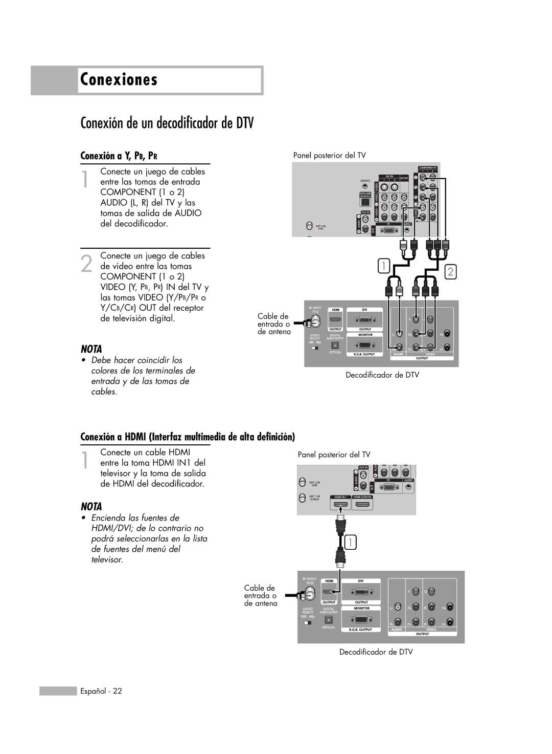 Samsung SP-61K3HD, SP56K3HD Conexión de un decodificador de DTV, Conexión a Hdmi Interfaz multimedia de alta definición 