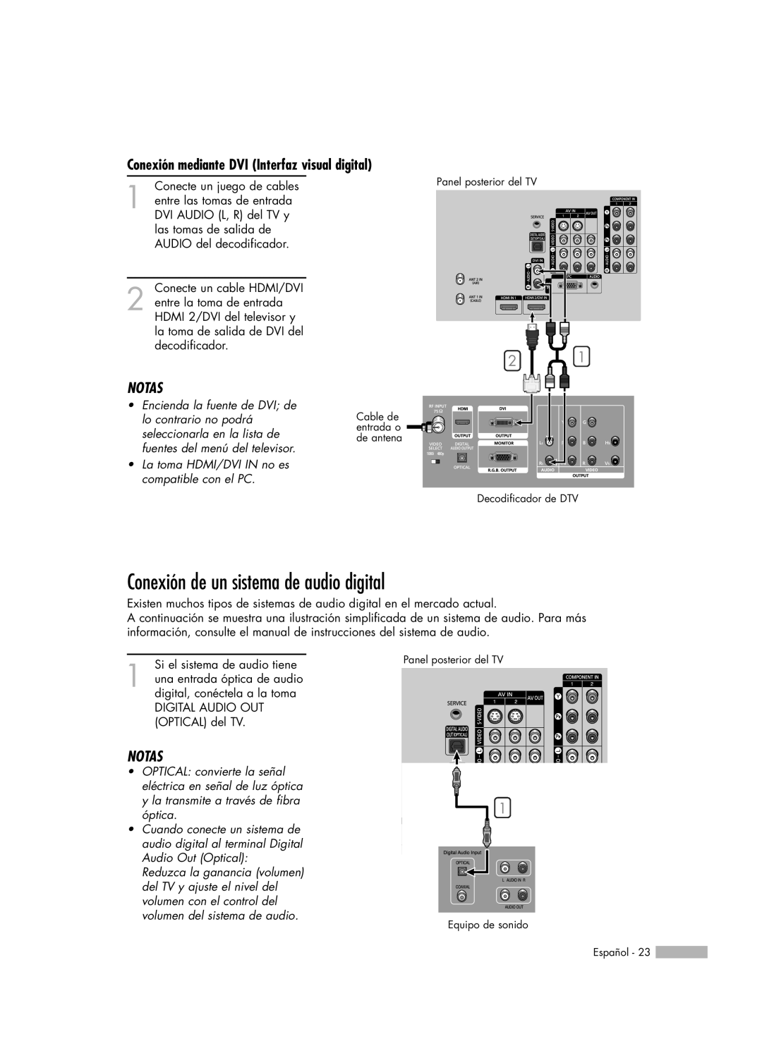 Samsung SP-50K3HD, SP56K3HD manual Conexión de un sistema de audio digital, Conexión mediante DVI Interfaz visual digital 