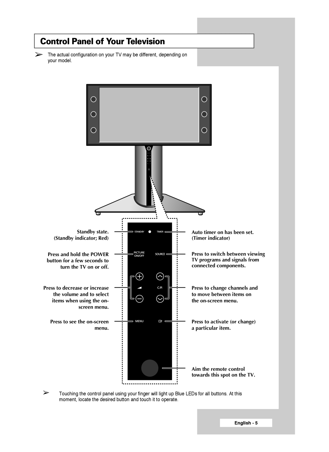 Samsung SP50L7HX, SP56L7HX manual Control Panel of Your Television 