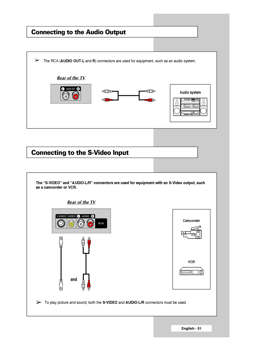 Samsung SP50L7HX, SP56L7HX manual Connecting to the S-Video Input, Connecting to the Audio Output 