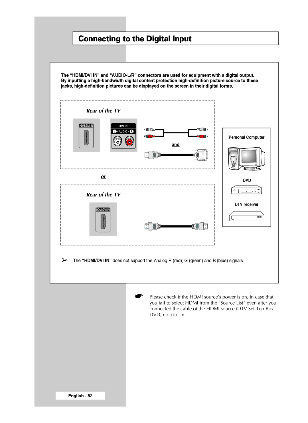 Samsung SP56L7HX, SP50L7HX manual Connecting to the Digital Input 