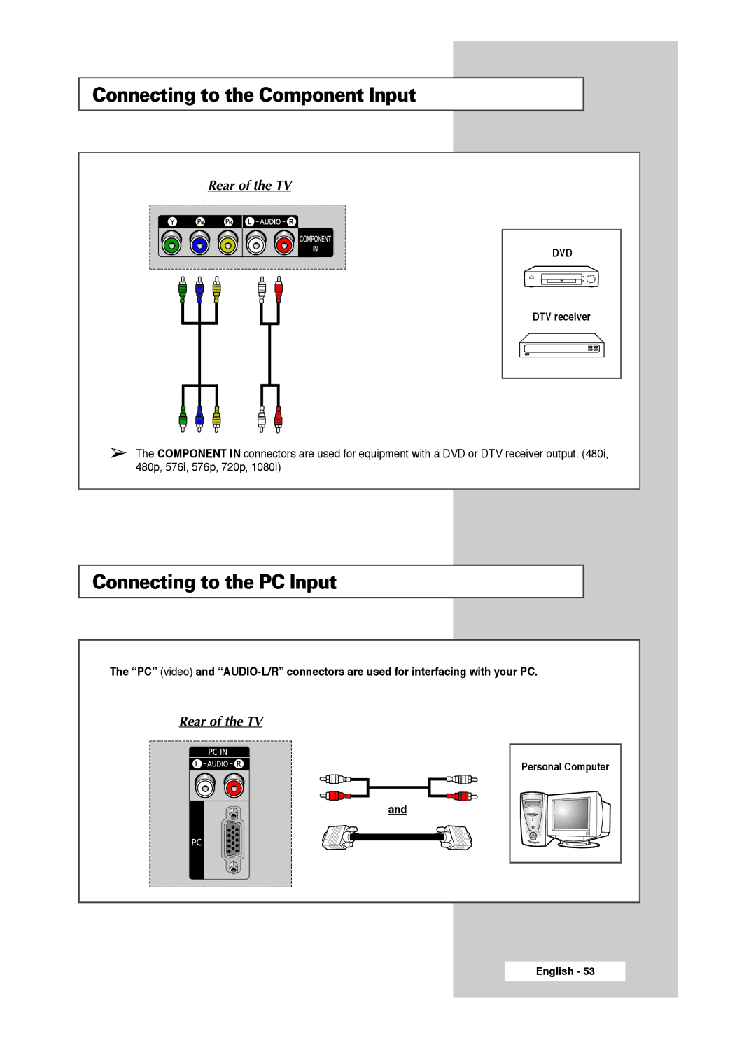 Samsung SP50L7HX, SP56L7HX manual Connecting to the Component Input, Connecting to the PC Input 