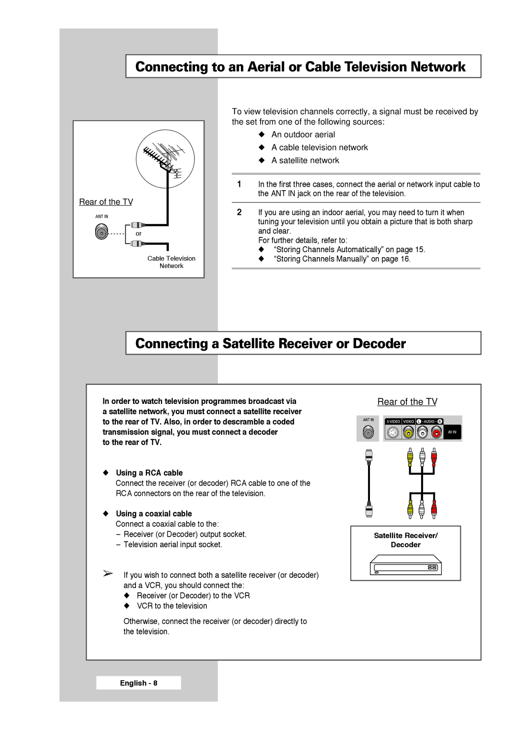 Samsung SP56L7HX, SP50L7HX Connecting to an Aerial or Cable Television Network, Connecting a Satellite Receiver or Decoder 