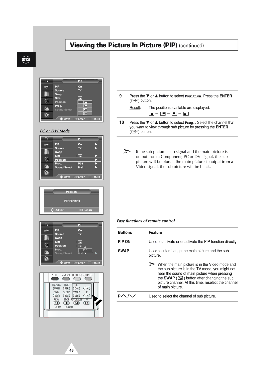 Samsung SP46L5HX, SP61L2HX, SP43L2HX, SP50L2HX, SP56L5HX PC or DVI Mode, Easy functions of remote control, Buttons Feature 