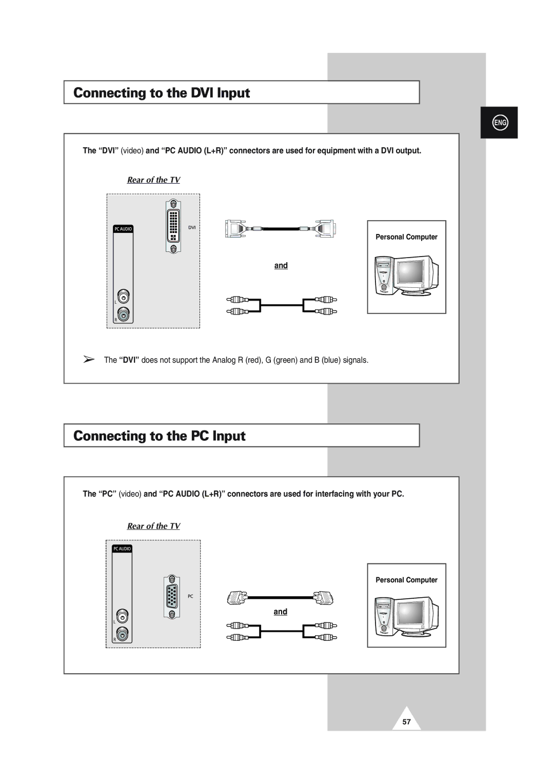 Samsung SP50L2HX, SP61L2HX, SP43L2HX, SP46L5HX, SP56L5HX manual Connecting to the DVI Input, Connecting to the PC Input 