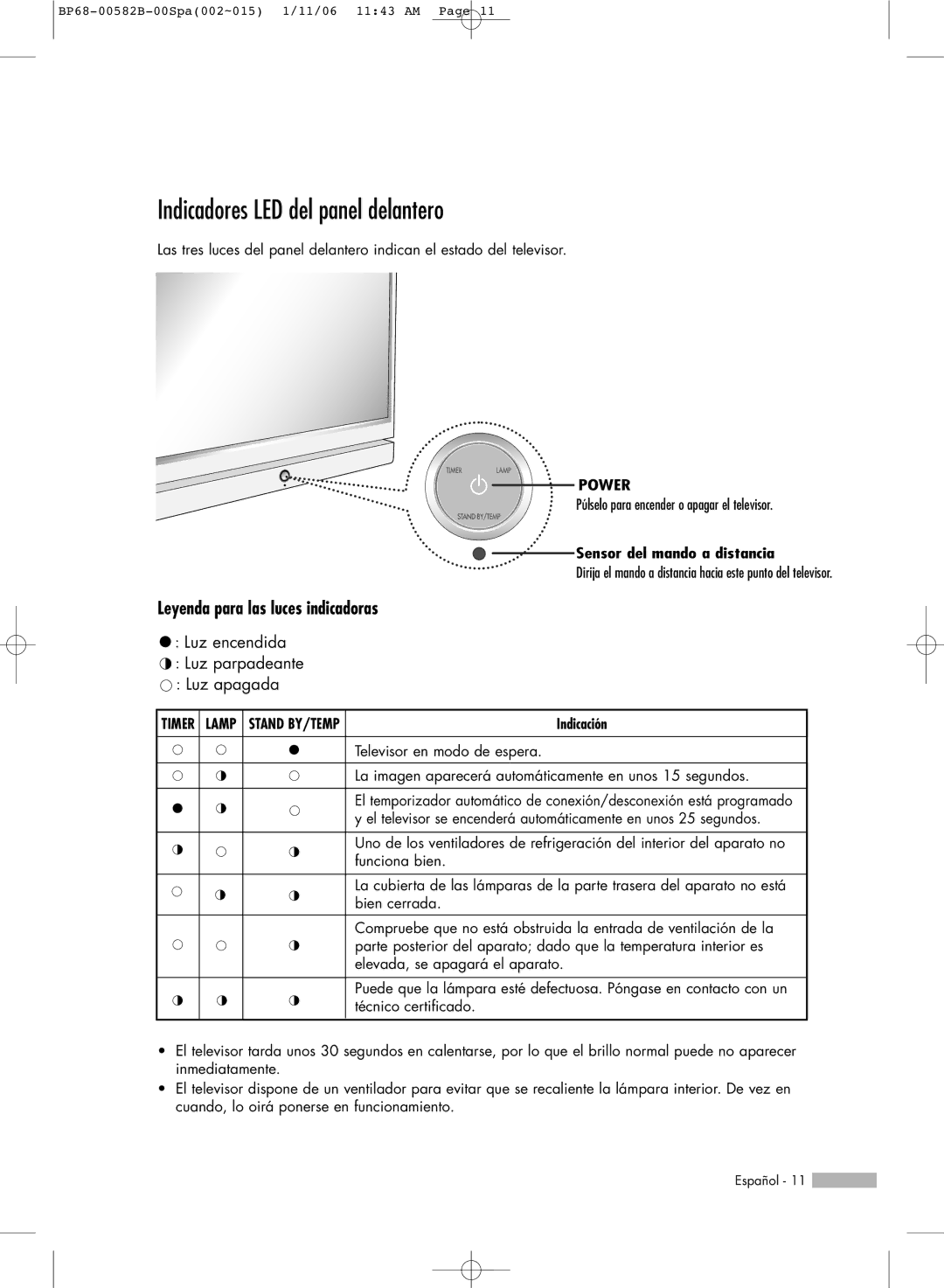 Samsung SP56L6HN, SP61L6HN, SP50L6HN, SP42L6HN manual Indicadores LED del panel delantero, Leyenda para las luces indicadoras 