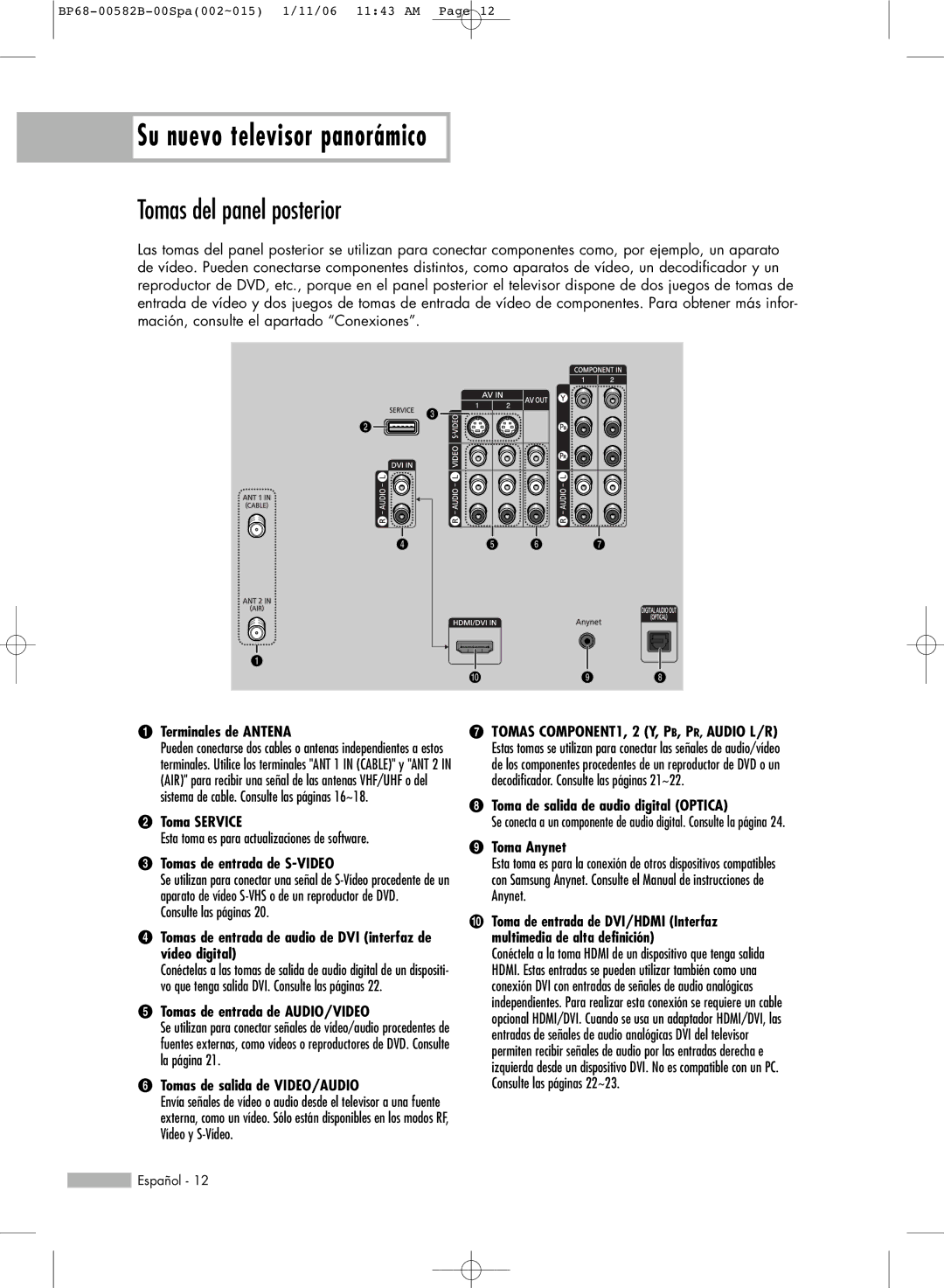 Samsung SP50L6HN, SP61L6HN, SP56L6HN, SP42L6HN, SP46L6HN manual Tomas del panel posterior, Terminales de Antena 