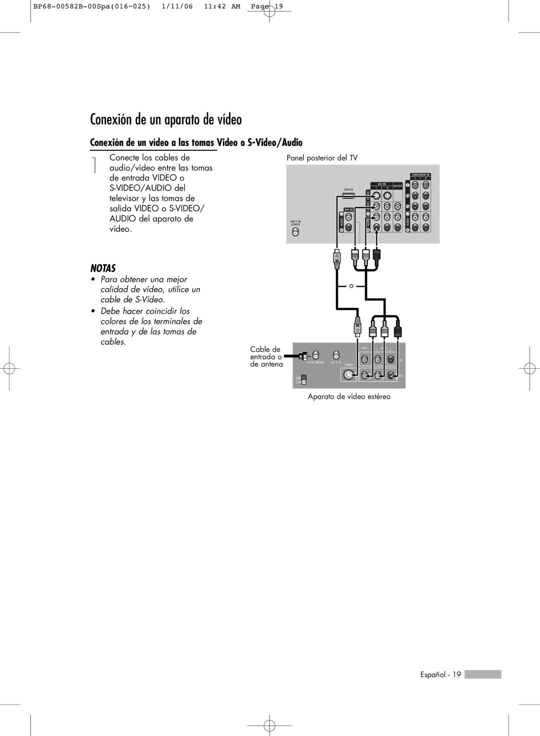 Samsung SP46L6HN, SP61L6HN manual Conexión de un aparato de vídeo, Conexión de un vídeo a las tomas Video o S-Video/Audio 