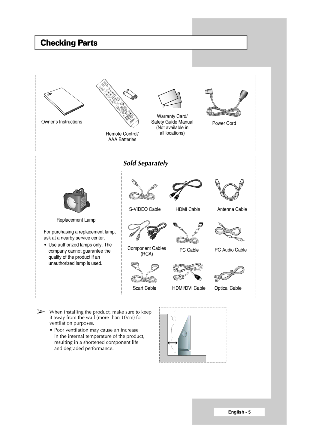 Samsung SP50L6HD, SP67L6HD manual Checking Parts 