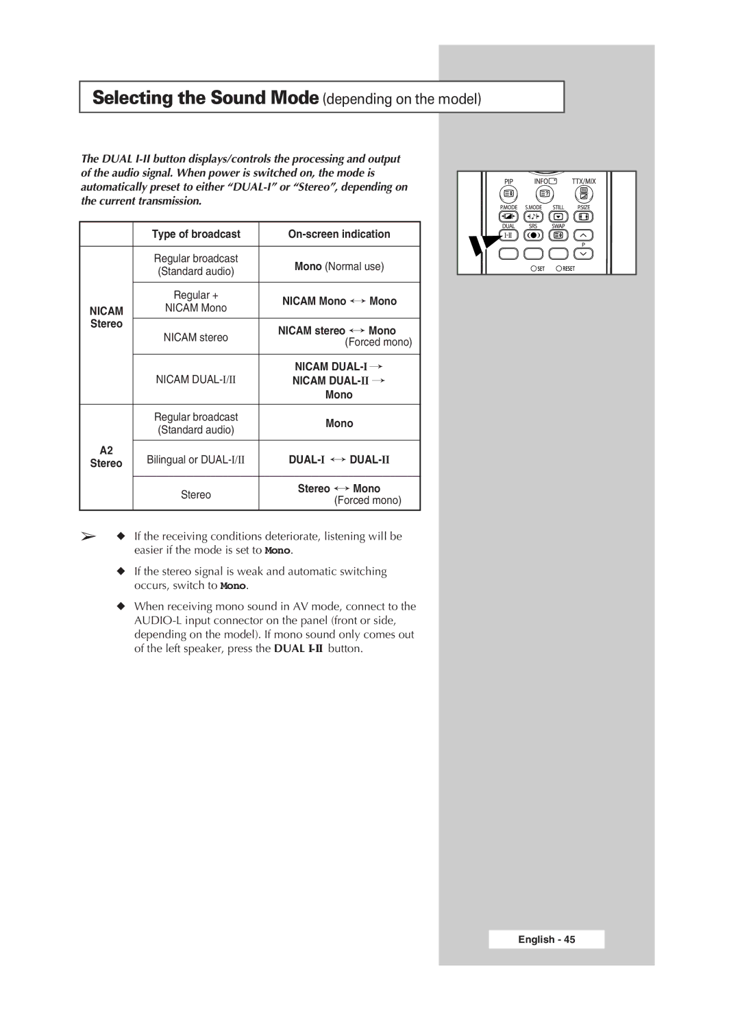 Samsung SP56K3HV, SP67L6HV, SP 61L6HV, SP 46L6HV manual Selecting the Sound Mode depending on the model, Dual-I↔ Dual-Ii 