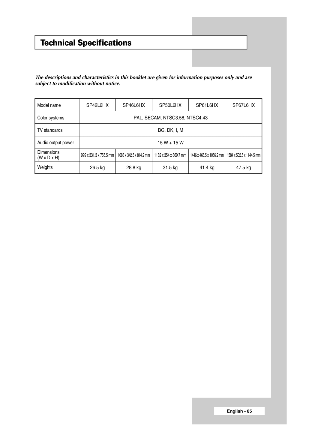 Samsung SP67L6HX manual Technical Specifications 