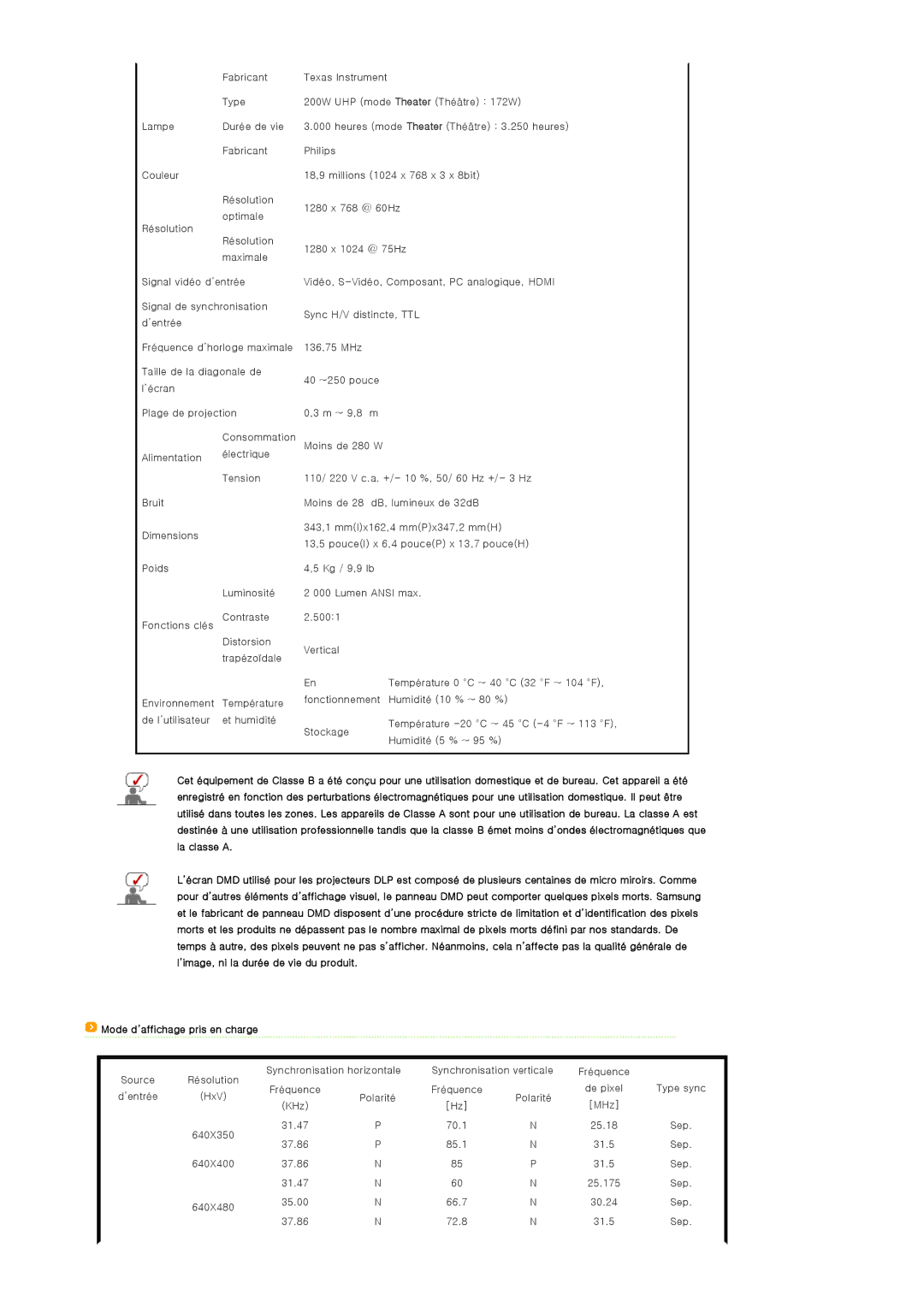 Samsung SPA400BCX/EDC, SPA400BX/EDC manual ’entrée 