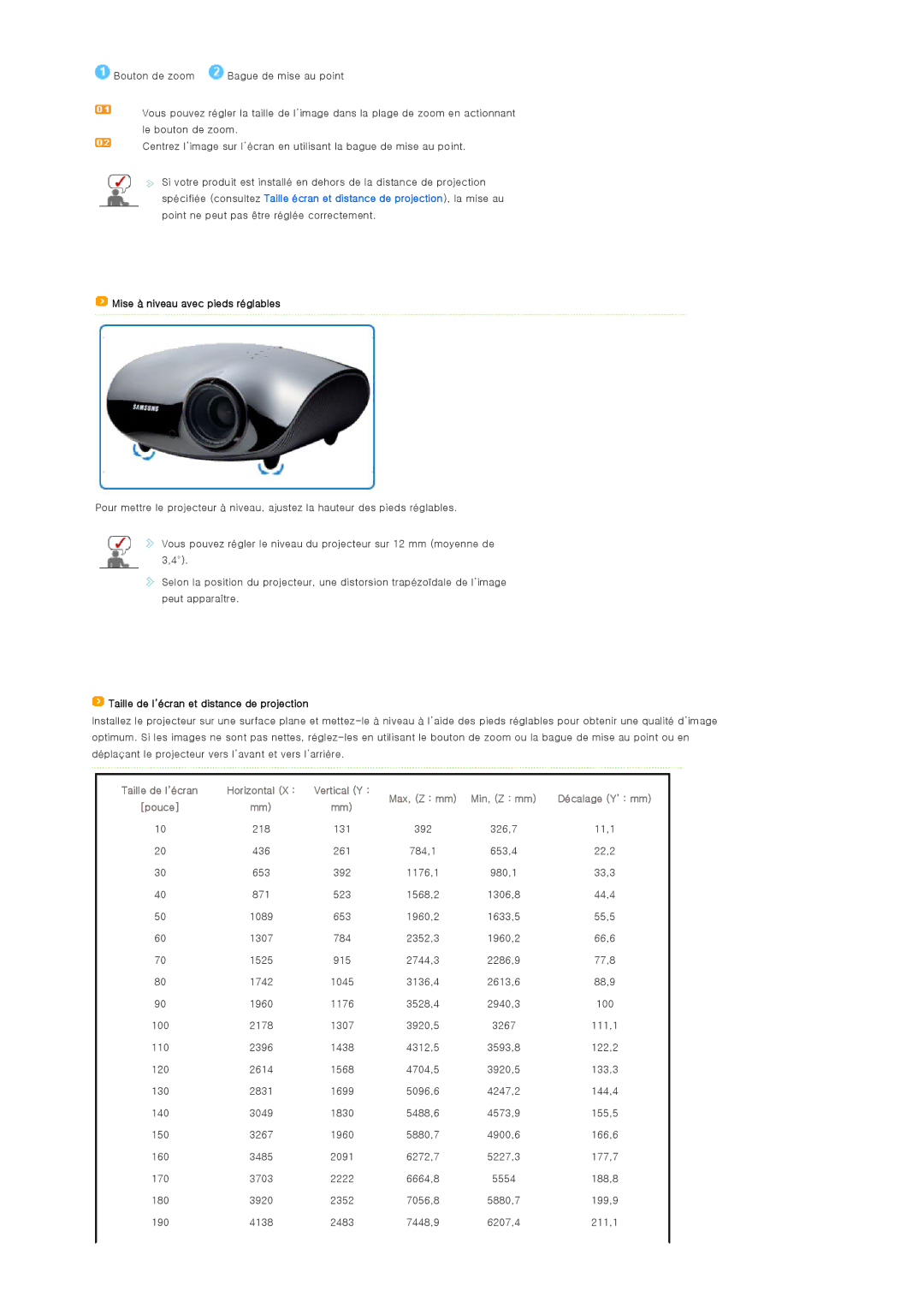 Samsung SPA400BX/EDC Mise à niveau avec pieds réglables, Taille de l’écran et distance de projection, Max, Z mm Min, Z mm 