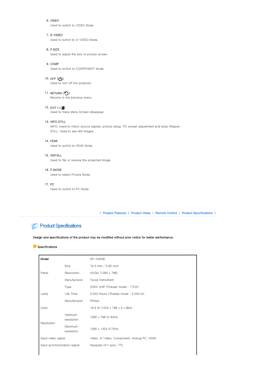 Samsung SPA400BX/EDC, SPA400BCX/EDC manual Off, Return, Exit, Hdmi, 16. P.MODE, 17. PC, Model 