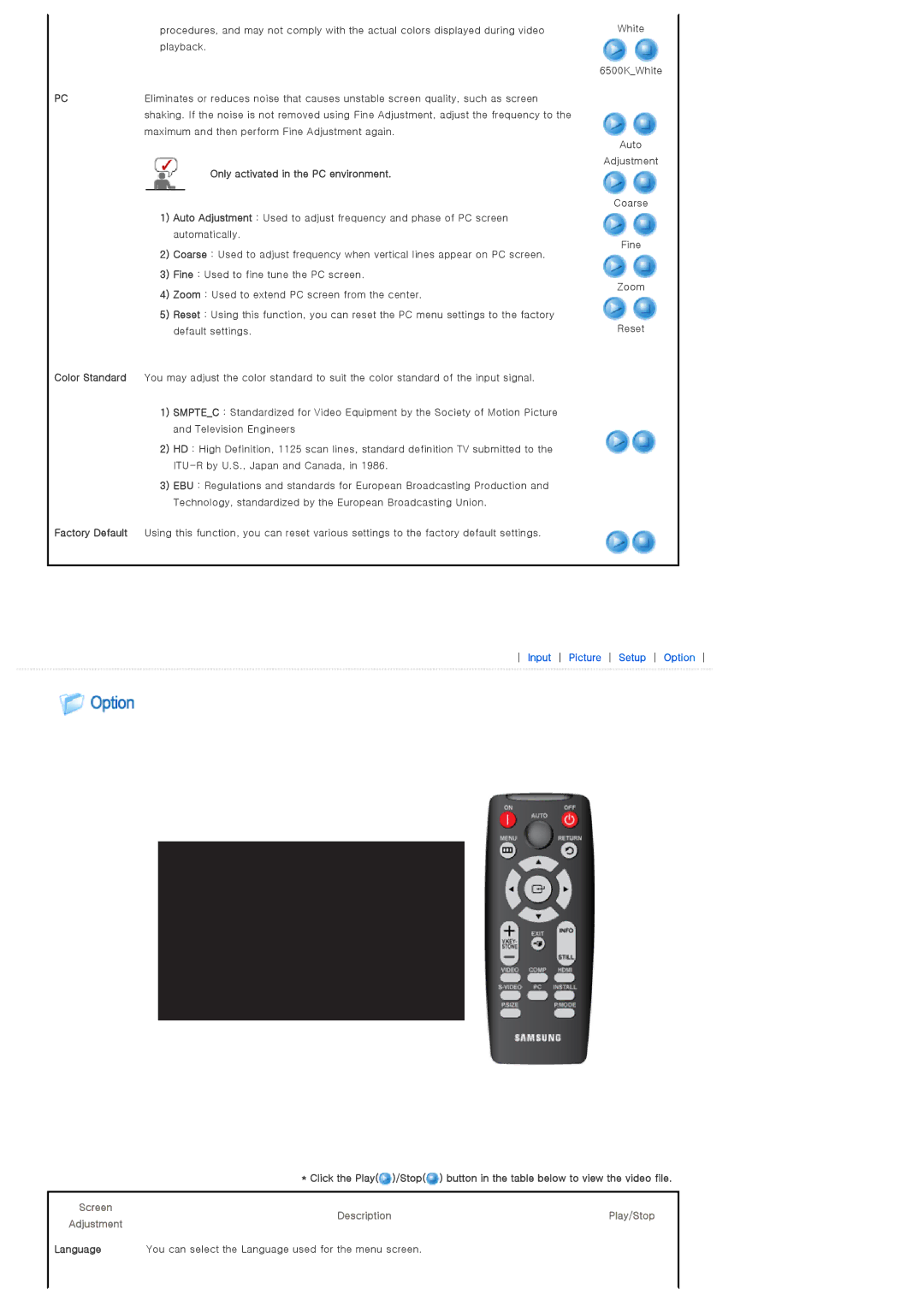 Samsung SPA400BCX/EDC, SPA400BX/EDC manual Only activated in the PC environment, Screen DescriptionPlay/Stop Adjustment 