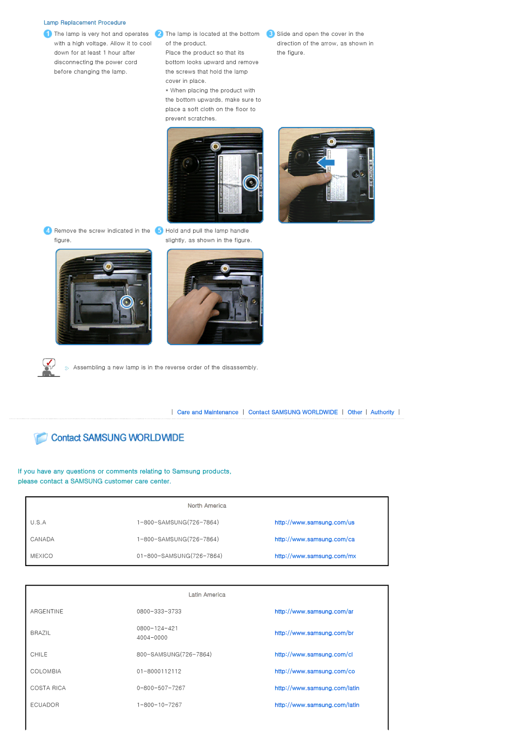 Samsung SPA400BX/EDC, SPA400BCX/EDC manual Lamp Replacement Procedure, North America, Latin America 