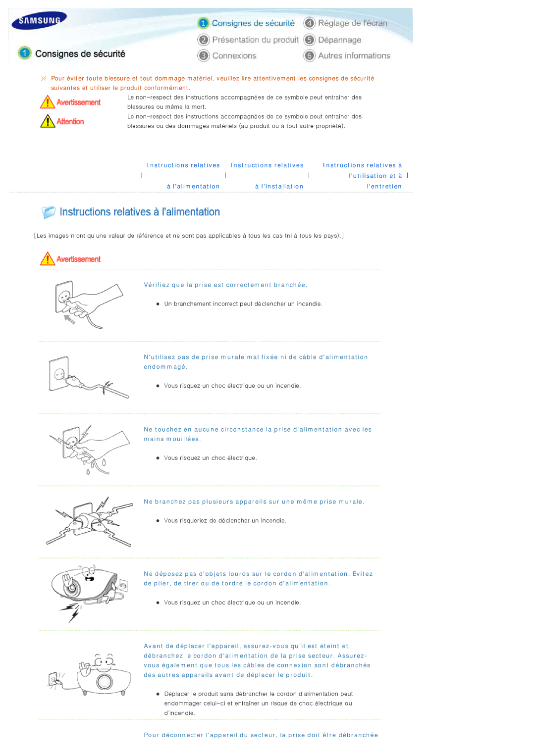 Samsung SPA400BCX/EDC, SPA400BX/EDC manual Vérifiez que la prise est correctement branchée 