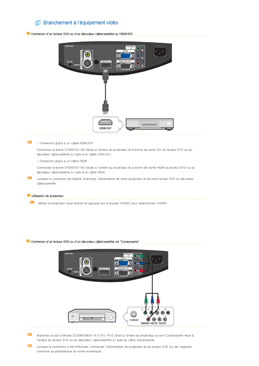 Samsung SPA400BX/EDC, SPA400BCX/EDC manual Utilisation du projecteur 