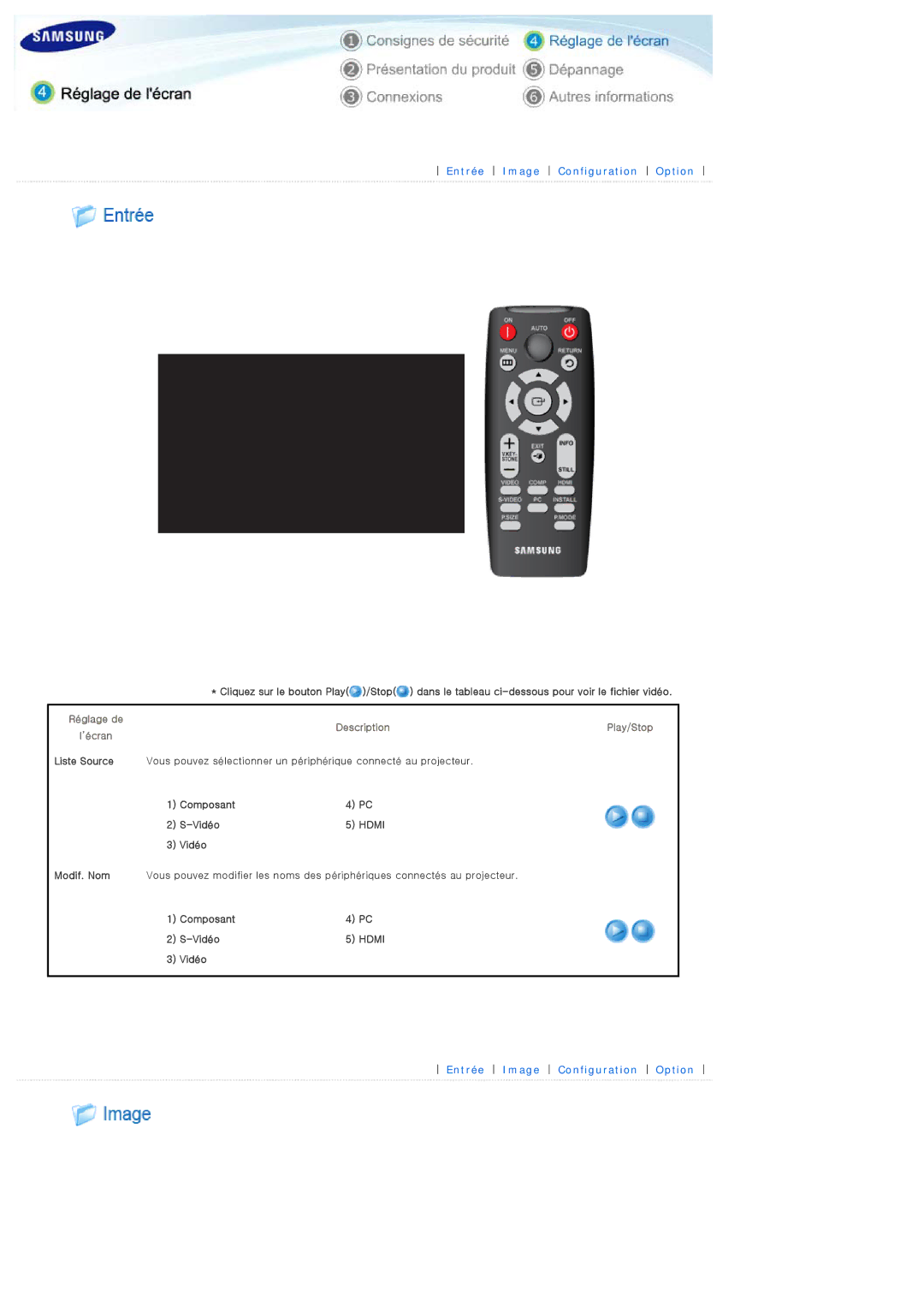 Samsung SPA400BX/EDC, SPA400BCX/EDC manual Description, Composant Vidéo 