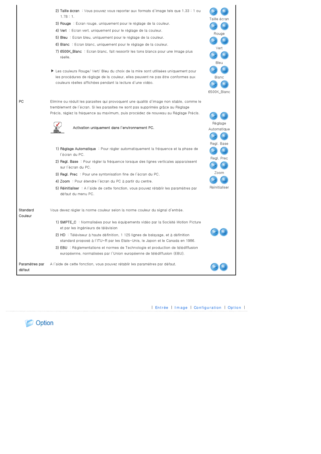 Samsung SPA400BX/EDC, SPA400BCX/EDC manual Activation uniquement dans l’environnement PC 