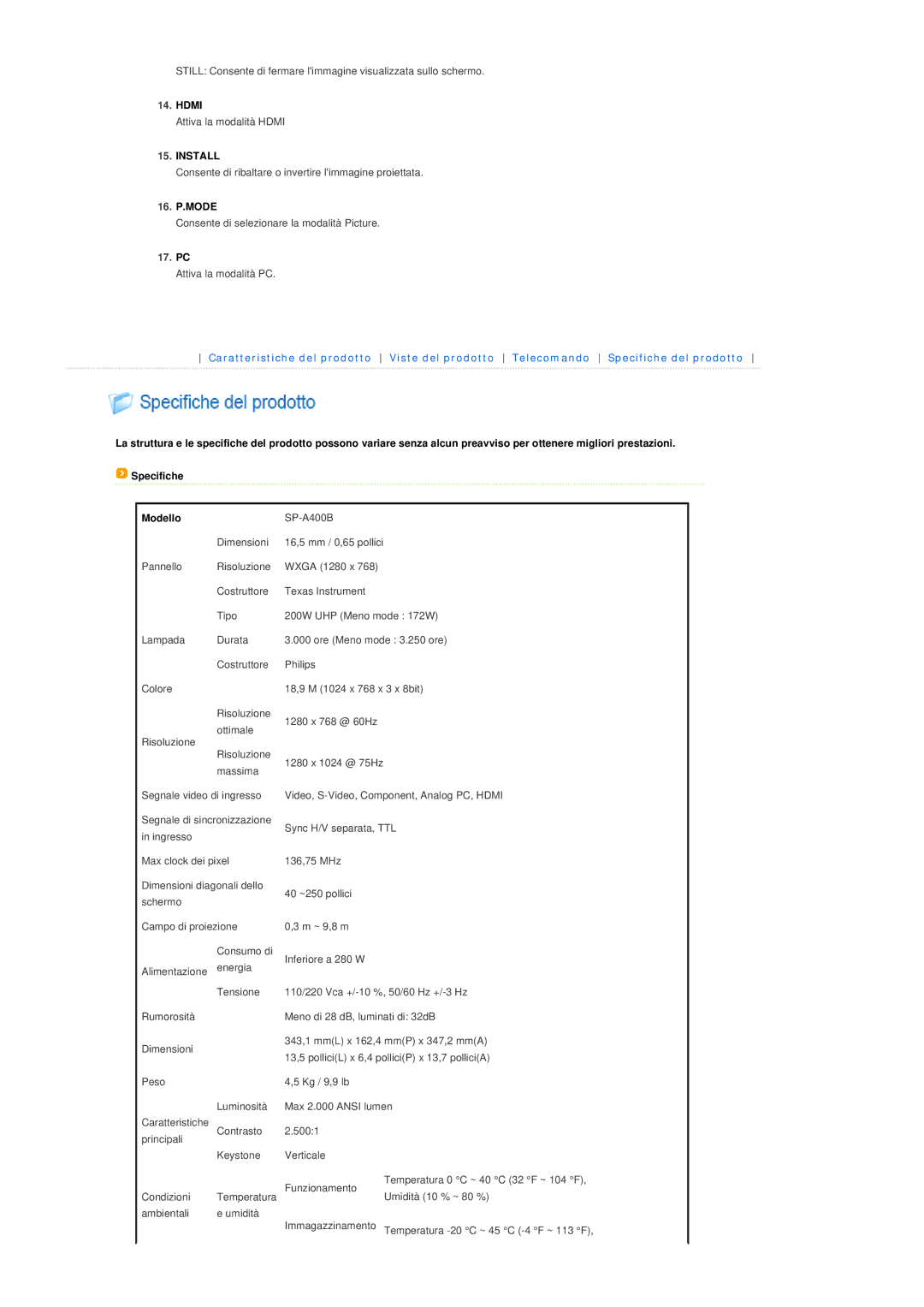 Samsung SPA400BCX/EDC, SPA400BX/EDC manual Install, Modello 