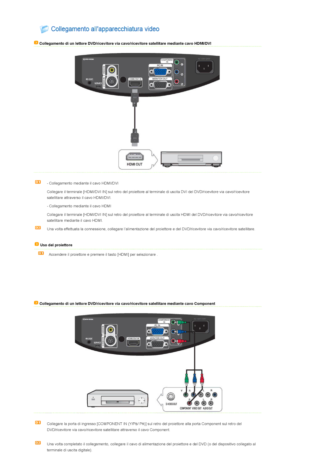 Samsung SPA400BCX/EDC, SPA400BX/EDC manual Uso del proiettore 