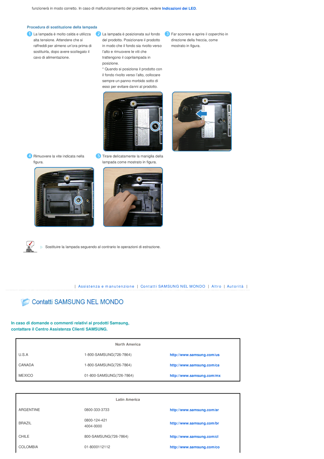 Samsung SPA400BX/EDC, SPA400BCX/EDC manual Procedura di sostituzione della lampada 