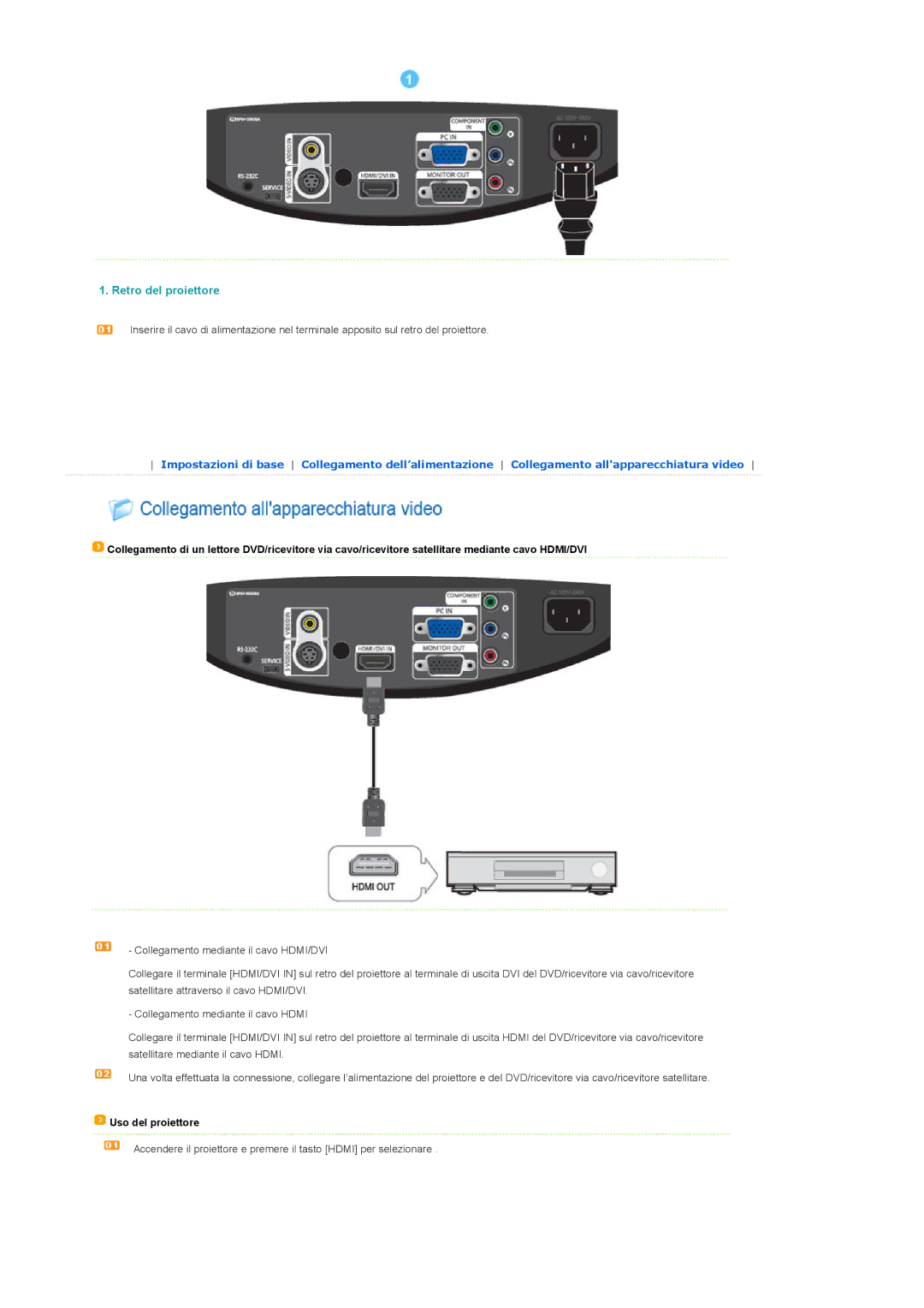 Samsung SPA400BCX/EDC, SPA400BX/EDC manual Retro del proiettore, Uso del proiettore 