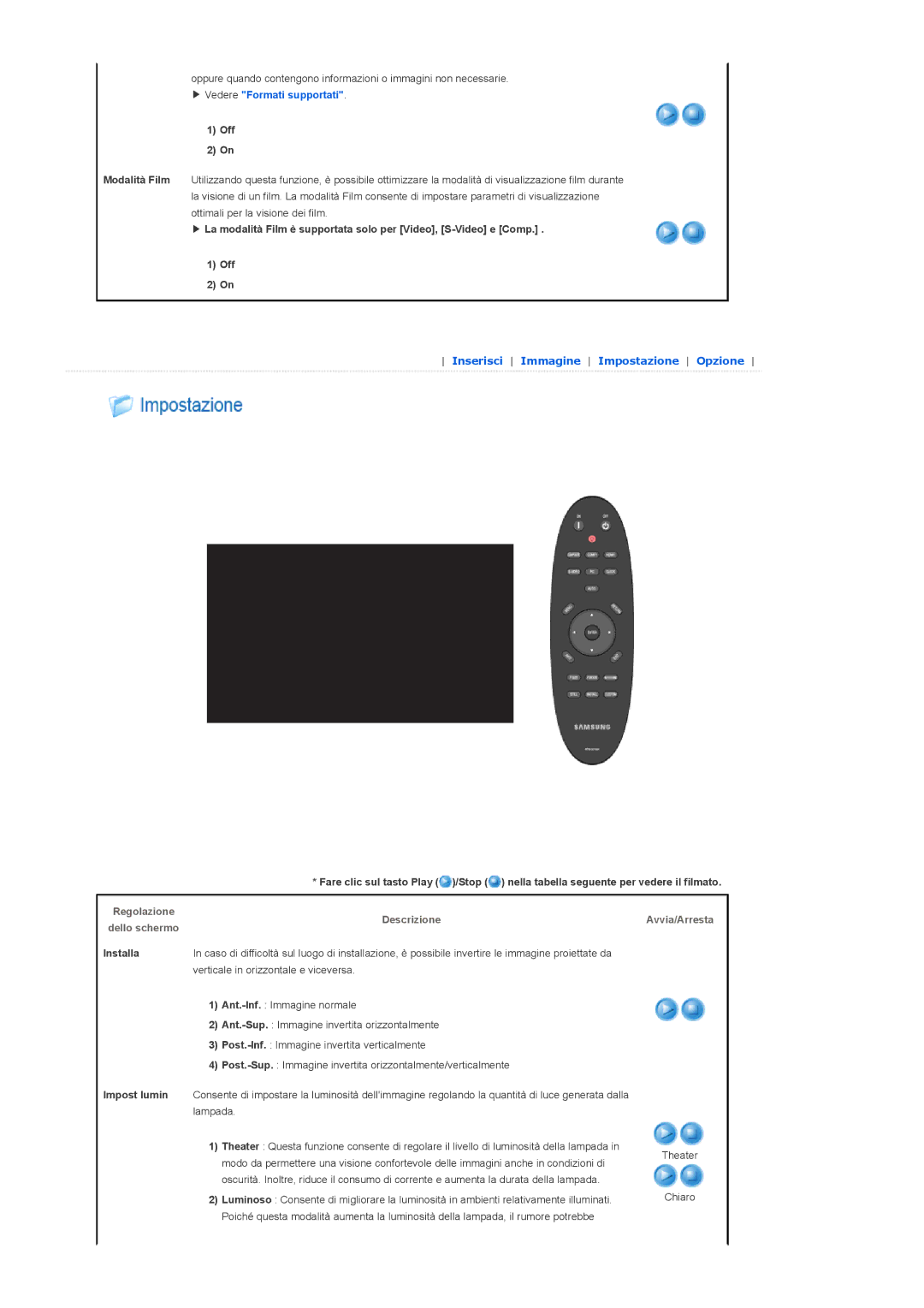 Samsung SPA400BX/EDC manual Off, Installa, Verticale in orizzontale e viceversa, Ant.-Inf. Immagine normale, Impost lumin 