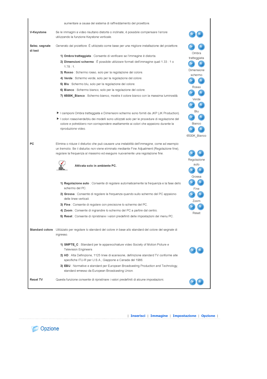 Samsung SPA400BCX/EDC, SPA400BX/EDC manual Attivata solo in ambiente PC, Reset TV 