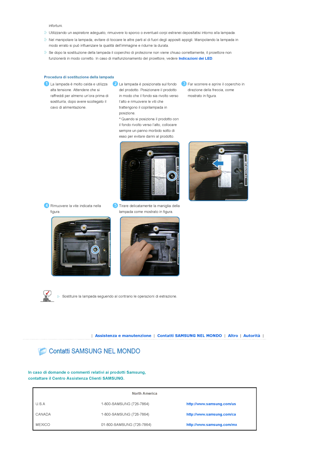 Samsung SPA400BCX/EDC, SPA400BX/EDC manual Procedura di sostituzione della lampada, North America 