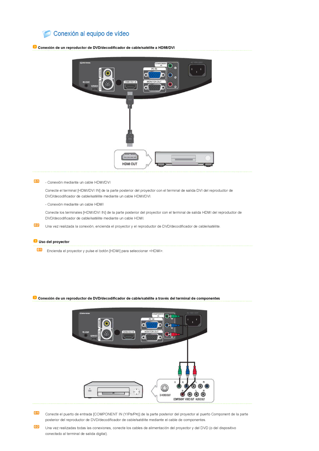 Samsung SPA400BCX/EDC, SPA400BX/EDC manual Uso del proyector 