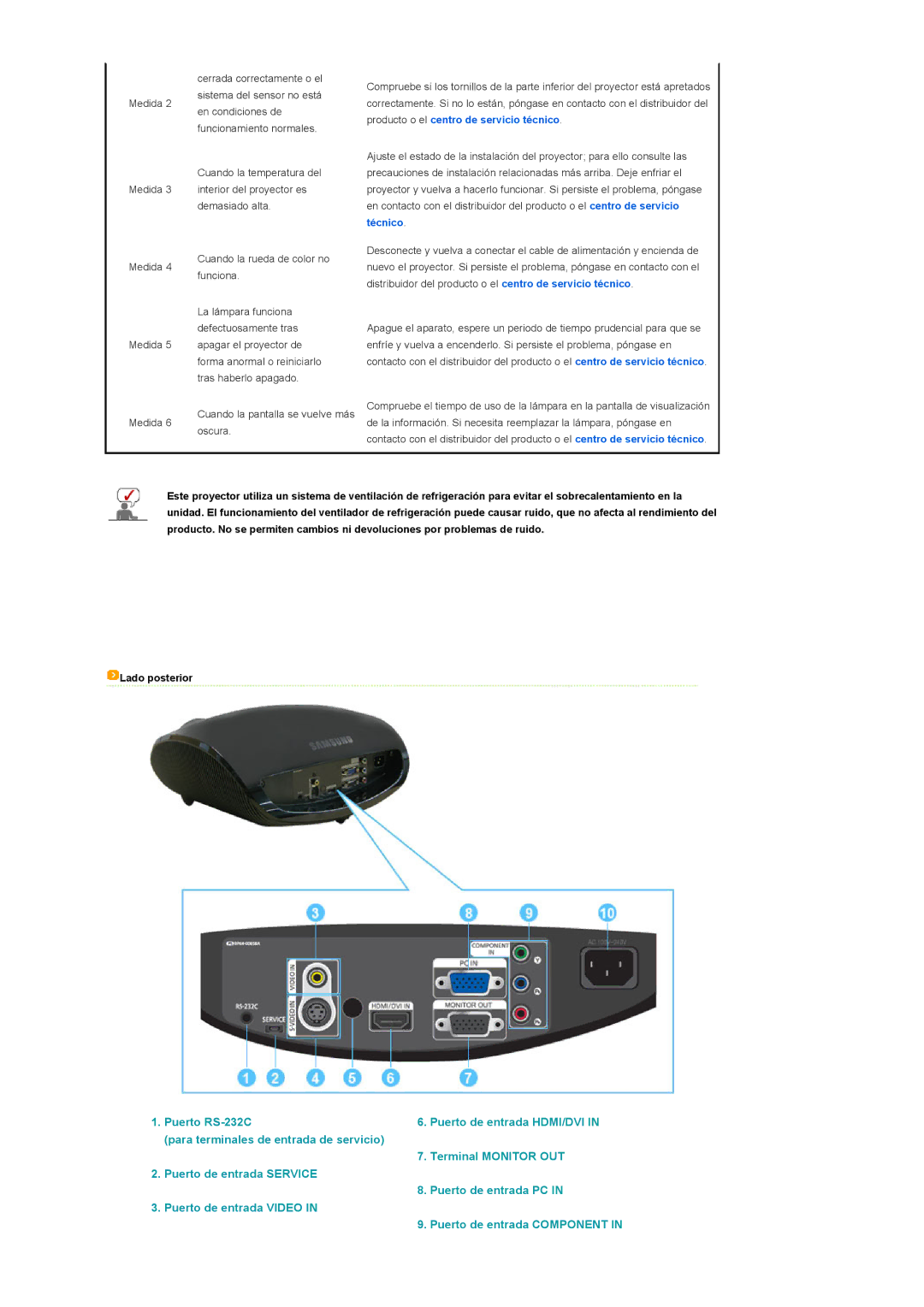 Samsung SPA400BX/EDC, SPA400BCX/EDC manual Puerto RS-232C 