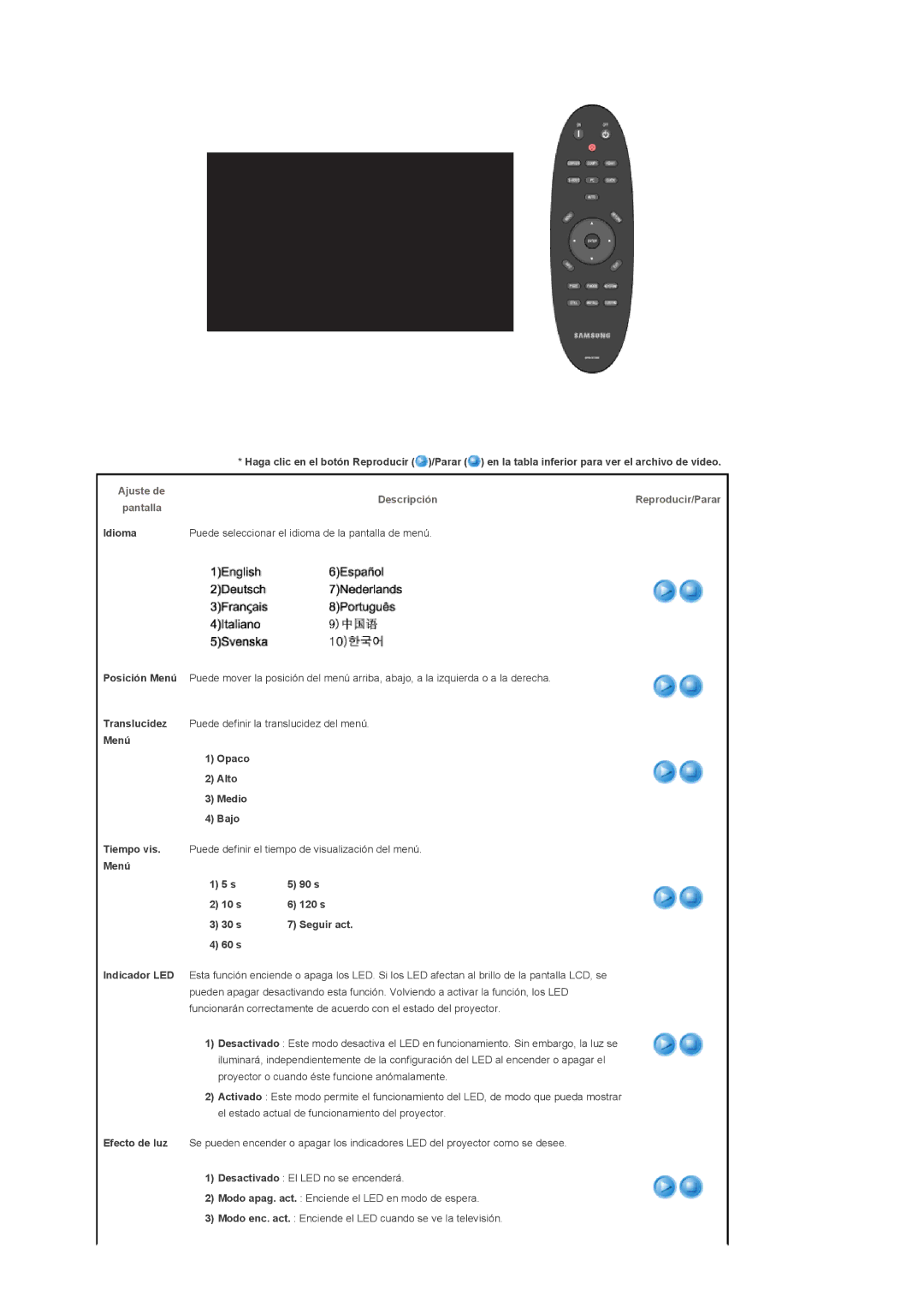 Samsung SPA400BX/EDC manual Ajuste de Pantalla DescripciónReproducir/Parar, Idioma, Menú Opaco Alto Medio Bajo, 60 s 