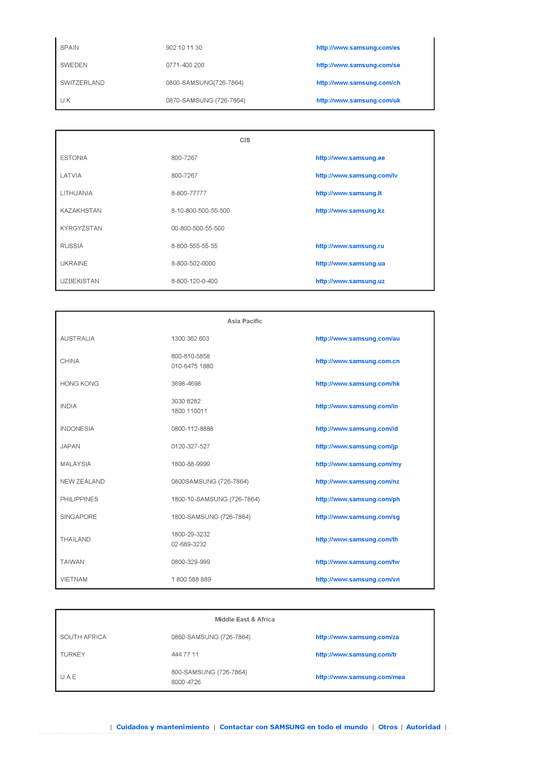 Samsung SPA400BCX/EDC, SPA400BX/EDC manual Spain 