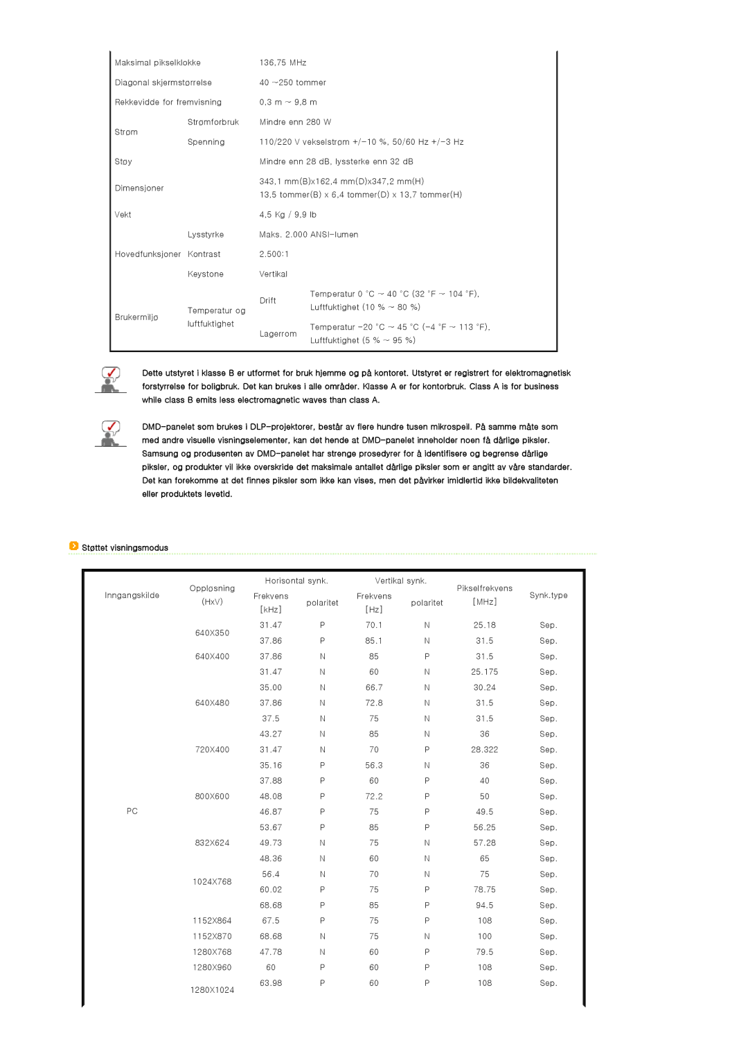 Samsung SPA400BX/EDC, SPA400BCX/EDC manual Støttet visningsmodus 