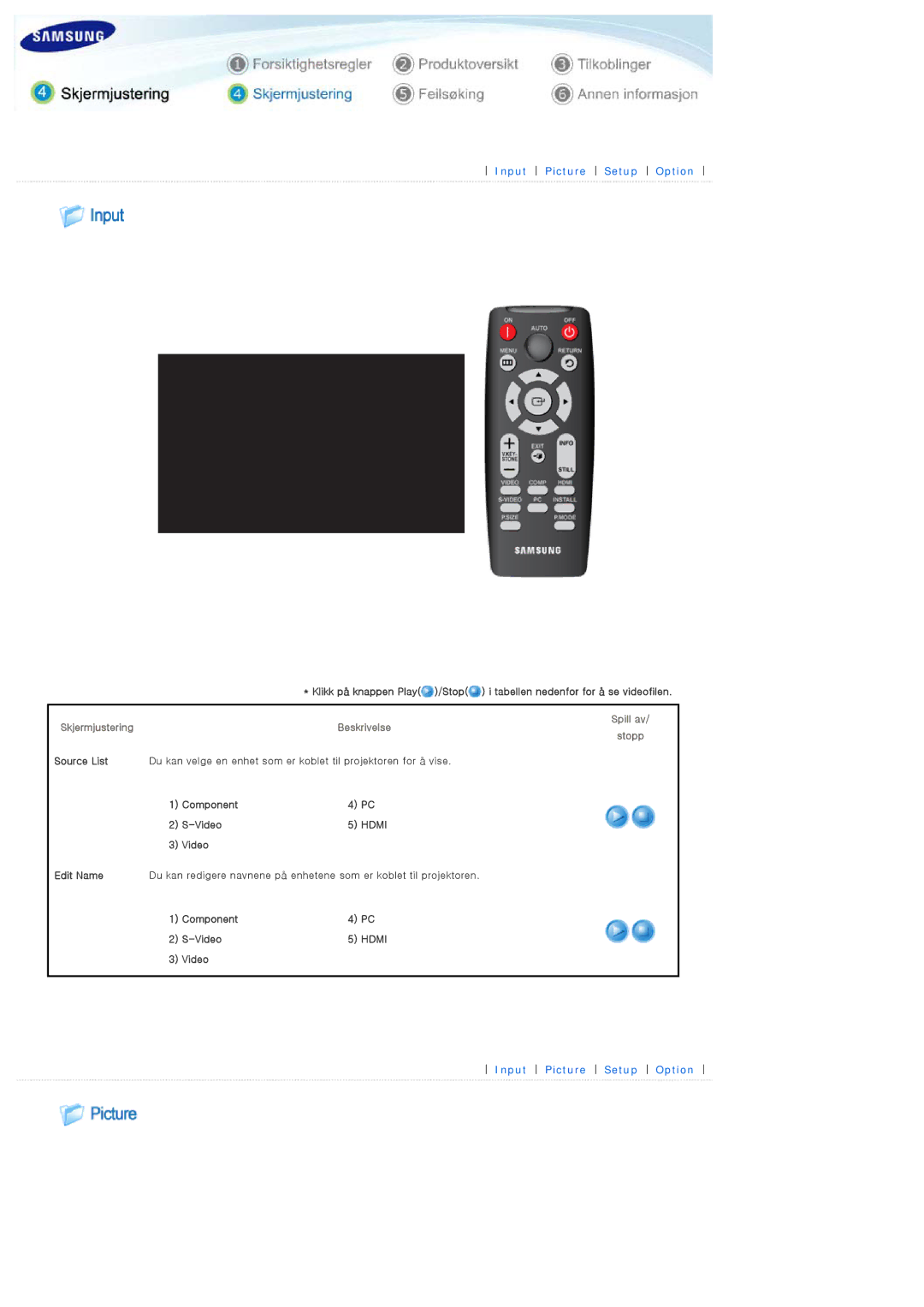 Samsung SPA400BX/EDC, SPA400BCX/EDC manual Input Picture Setup Option, Spill av SkjermjusteringBeskrivelse Stopp 